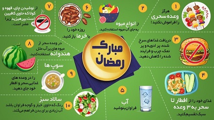 نکات تغذیه ای ماه رمضان - دکتر مهناز شکروی
